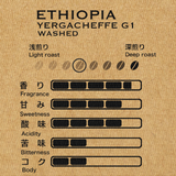 エチオピア イルガチェフェG1 ウォッシュト